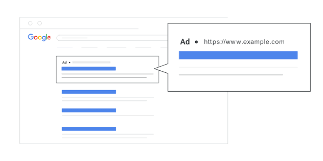 Comparison of genuine and phishing domain structures in search ads.